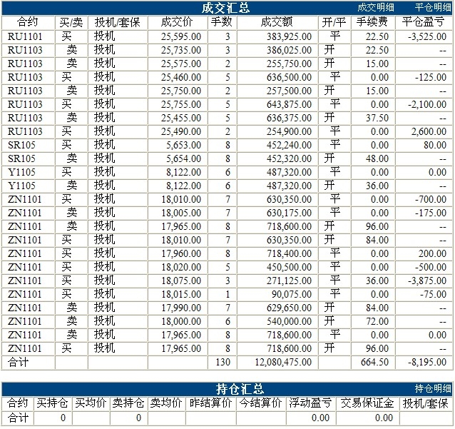 锦宏基金0913c.jpg