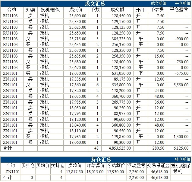 锦宏基金0914c.jpg