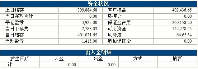 波易基金0914b.jpg