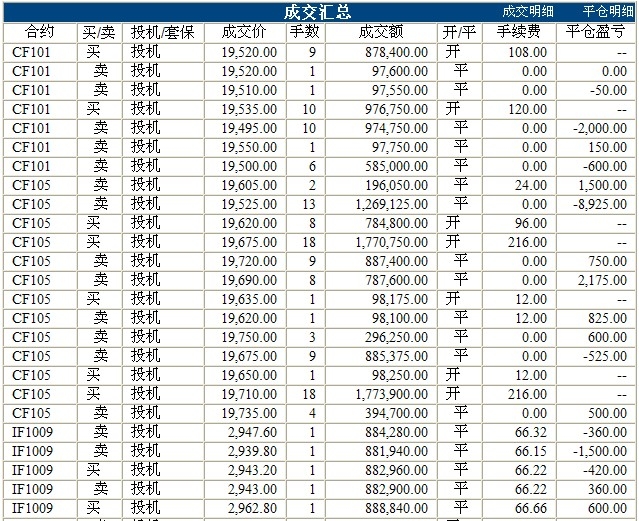 波易基金0915c.jpg