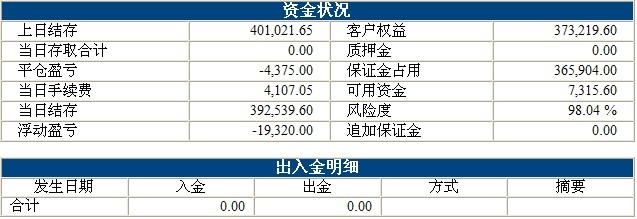 波易基金0915b.jpg