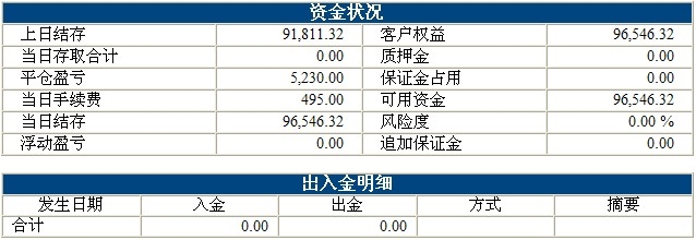 锦宏基金0916b.jpg