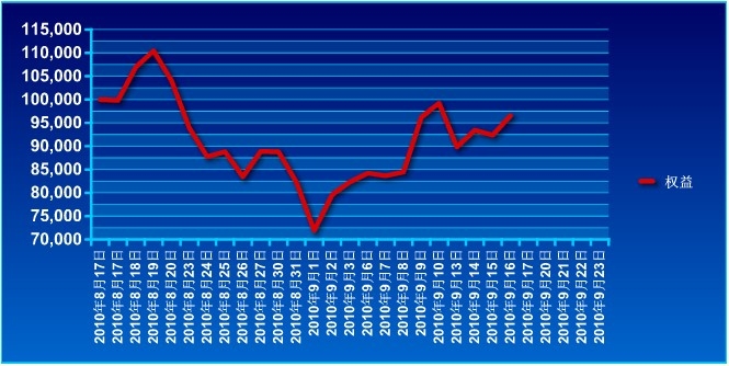 锦宏基金0916a.jpg