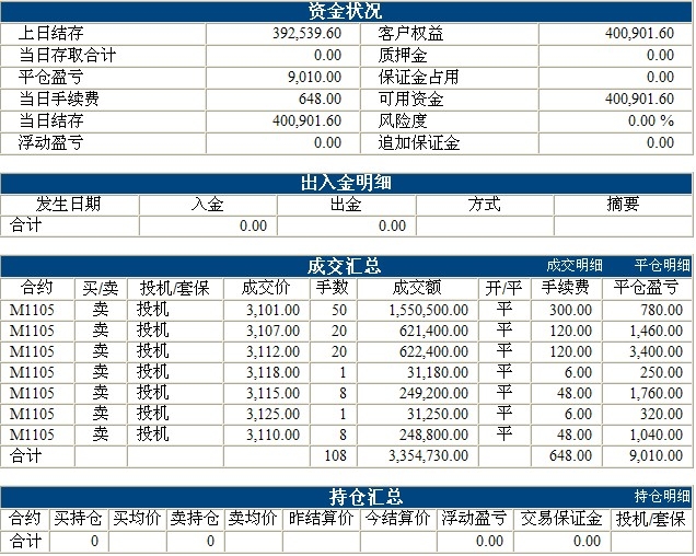 波易基金0916b.jpg