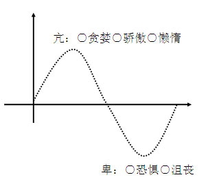 亢卑.jpg