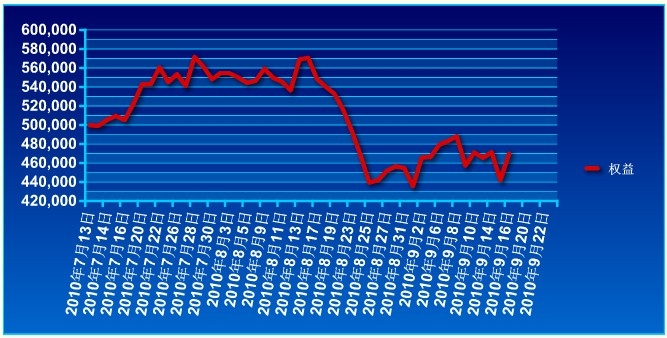 波易基金0916a.jpg