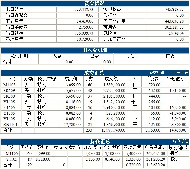 liaofa基金0916b.jpg