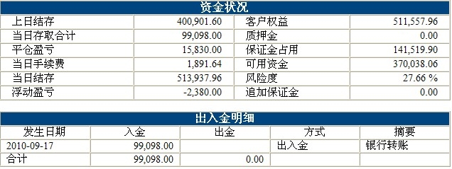 波易基金0917b.jpg