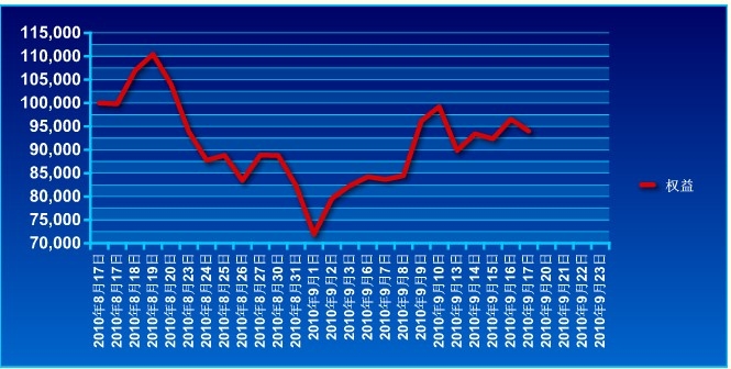 锦宏基金0917a.jpg