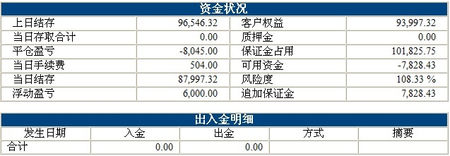 锦宏基金0917b.jpg