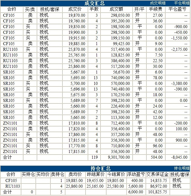 锦宏基金0917c.jpg