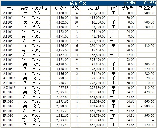 波易基金0920c.jpg