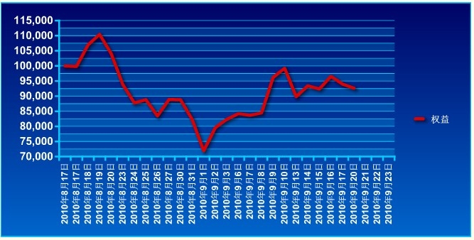 锦宏基金0920a.jpg