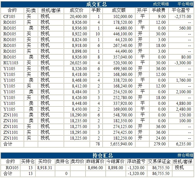 锦宏基金0920c.jpg