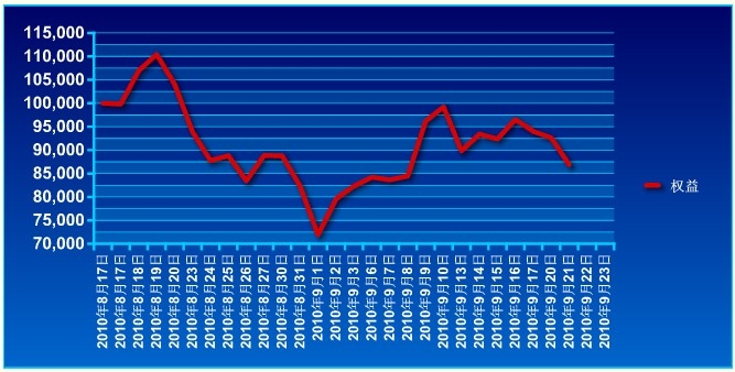 锦宏基金0921a.jpg