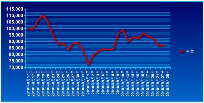 锦宏基金0927a.jpg