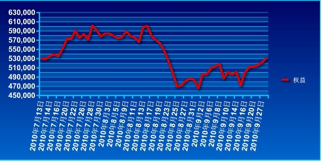 波易基金0928a.jpg