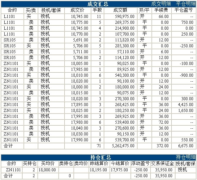 锦宏基金0928c.jpg