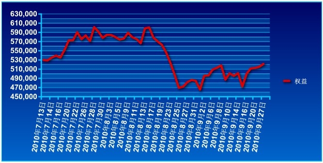 波易基金0927e.jpg