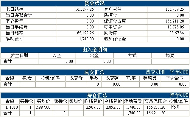 小象基金0928b.jpg