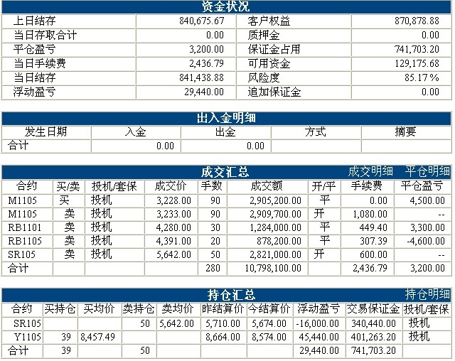 liaofa基金0929b.jpg