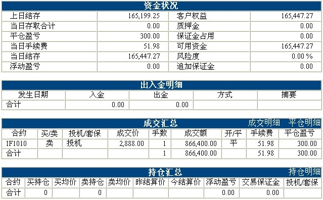 小象基金0929b.jpg