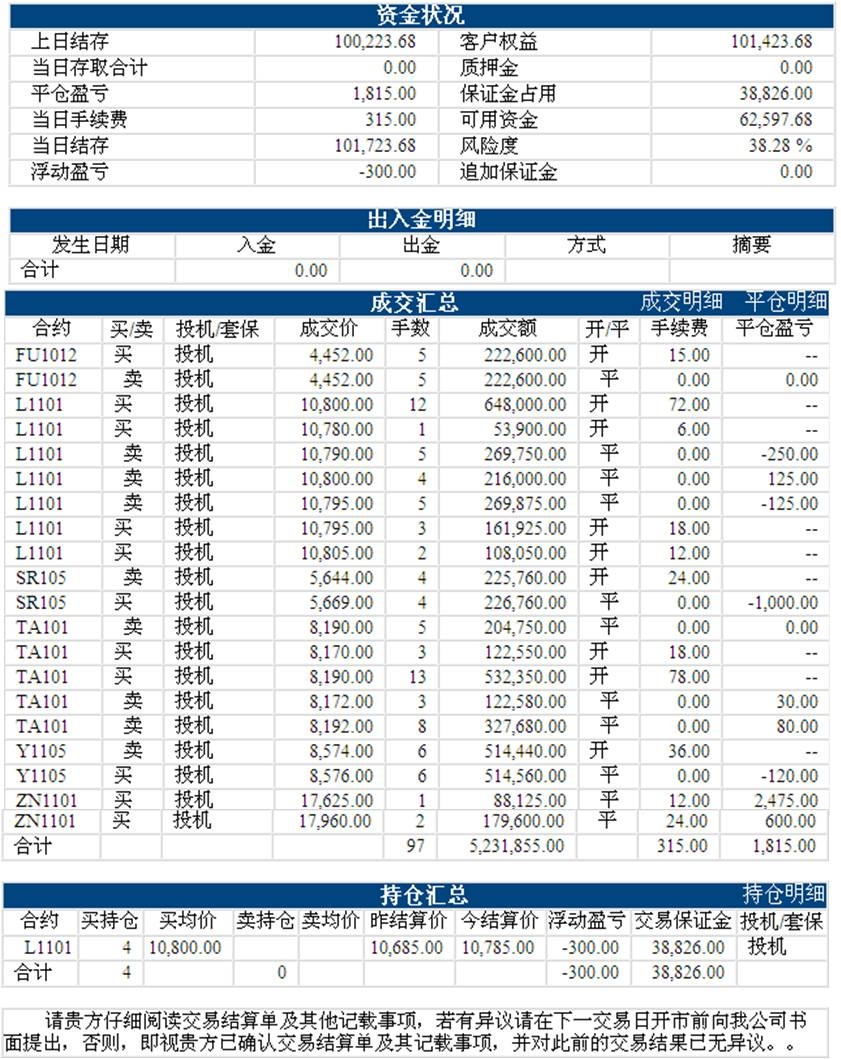 锦宏基金30日2.jpg