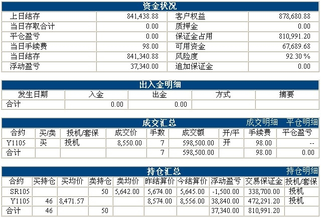 liaofa基金0930b.jpg