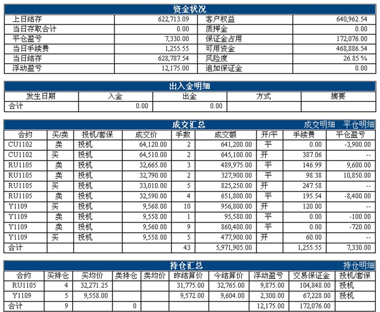 aoxia1103zhangdan.jpg