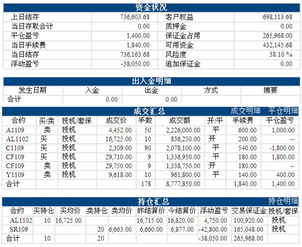 LF1103ZHANGDAN.jpg