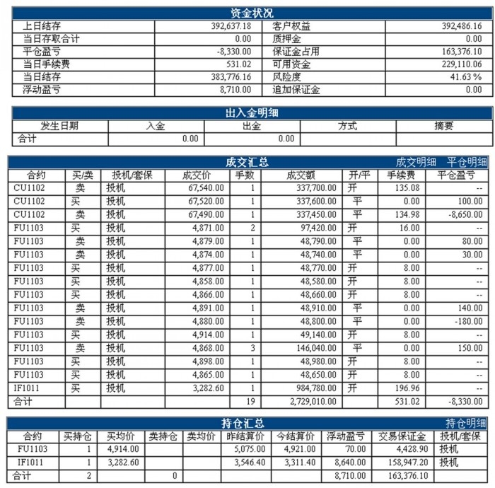 yu1112zhangdan_conew1.jpg