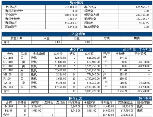 LF1126ZHANGDAN_conew1.jpg