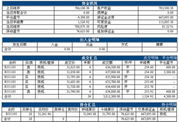 lf1202zhangdan_conew1.jpg