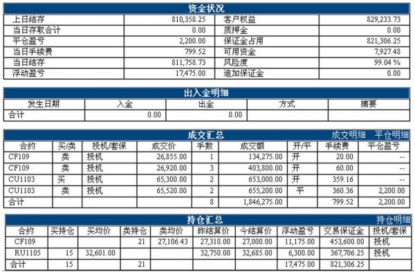 lf1207zhangdan_conew1.jpg