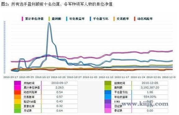 lanhai120903.jpg