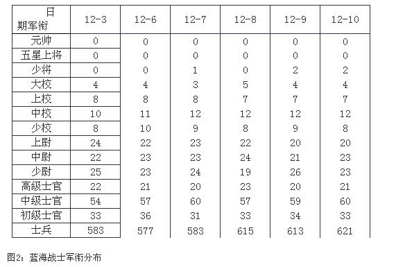 lanhai1210tu2.jpg