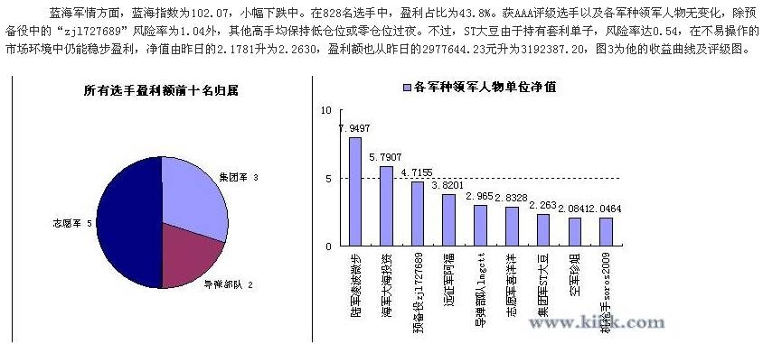 lanhai120902.jpg