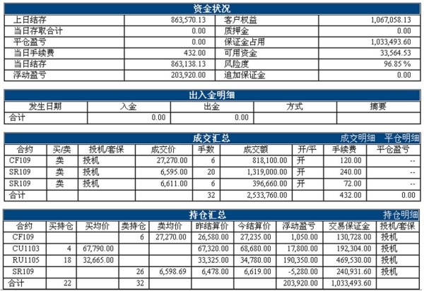 LF1213ZHANGDAN_conew1.jpg