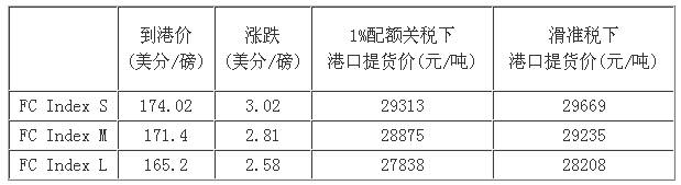 zhengmian1215.jpg