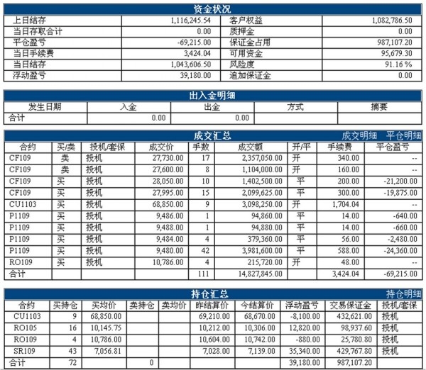 lf1223zhangdannew_conew1.jpg