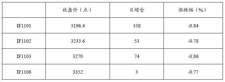 haitong122702.jpg