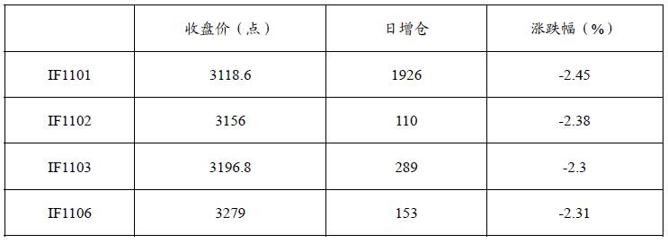 haitong122802.jpg