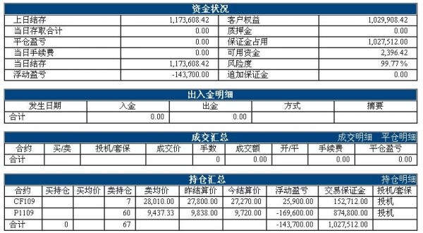 taozi1229zhangdan_conew1.jpg