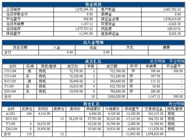 lf0106zhangdan_conew1.jpg