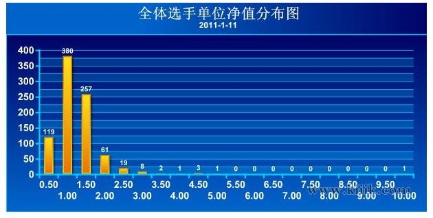 lanhai011102.jpg