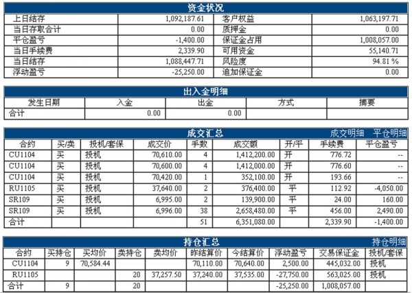 LF0111ZHANGDAN_conew1.jpg