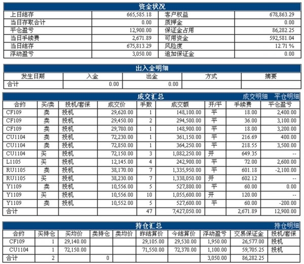 aoxia0119zhangdan_conew1.jpg