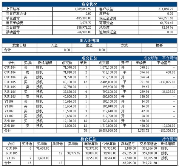 LF0120ZHANGDAN_conew1.jpg