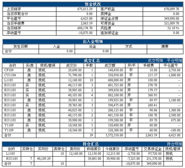 aoxia0120zhangdan_conew1.jpg