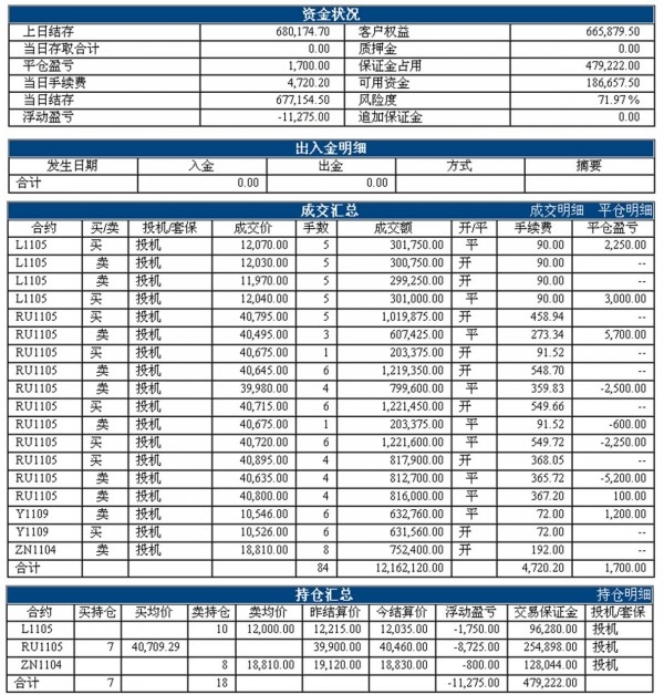 aoxia0121zhangdan_conew1.jpg